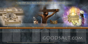 2300 Days Prophetic Chart