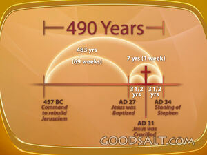 490 Year Prophecy