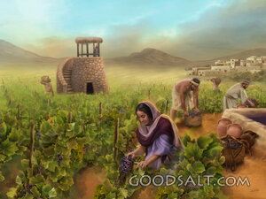 My Responsibility to God
